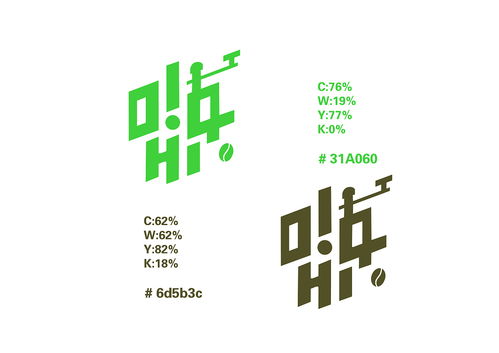 咖啡企業形象設計與策劃 從豆香到品牌靈魂的構建之旅