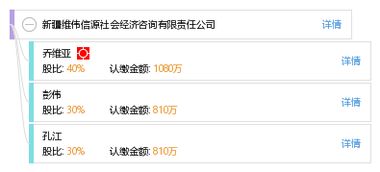 新疆維偉信源社會(huì)經(jīng)濟(jì)咨詢(xún)有限責(zé)任公司 助推區(qū)域經(jīng)濟(jì)高質(zhì)量發(fā)展的智慧引擎