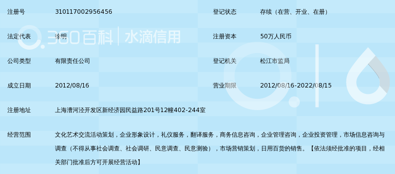 上海普育文化 社會(huì)經(jīng)濟(jì)咨詢(xún)服務(wù)的中堅(jiān)力量